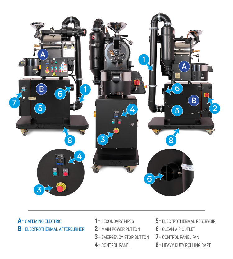 coffee roasting machine electrothermal afterburner, blueprint